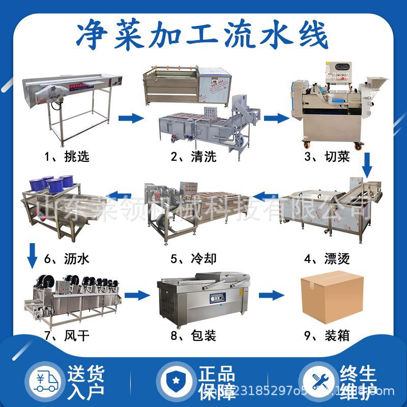 預(yù)制菜加工流水線全套設(shè)備有哪些？你知道嗎？